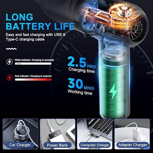 KMM Handheld Car Vacuum Cleaner, 4 in 1 Vacuum Cleaner 16000Pa Air Duster, 3-Speed Adjustable 120W High Power Vacuum Cleaner with LED Light and Multi-Nozzles for Car, Home, Office, Pet thumbnail 5