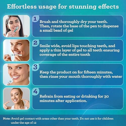 GuruNanda Teeth Whitening Pen,(0.06 fl oz)-20 Uses, Pro Formula - Hydrogen Peroxide Whitening Gel Pen, Enamel-Safe, Cruelty-Free, Vegan, Mint Flavor (Pack of 4) thumbnail 5