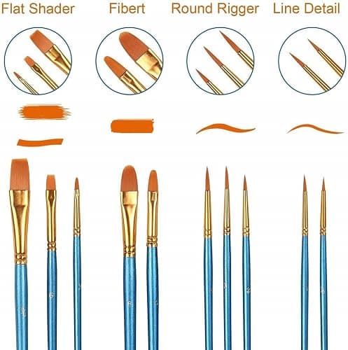 AROIC 200 Pcs Paint Brushes, Nylon Hair Brush Set for Oil and Watercolor | Acrylic Bulk Paint Brushes for Beginners & Artists, Kids Drawing Kit, Perfect for Canvas Rock Painting Art Supplies(20 Packs) thumbnail 6