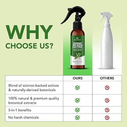 Botanic Hearth Rosemary & Rice Water Hair Growth Spray - 6.8 Fl oz | Leave In Conditioner, Root Enhancer, Korean Scalp Treatment, Anti-Itch & Hair Strengthening Spray Suitable for Women & Men thumbnail 2