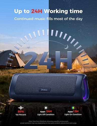 Bluetooth Speaker, 20W HD Sound, Portable Wireless, IPX5 Waterproof, Up to 24H Playtime, TWS Pairing, for Home/Party/Outdoor/Camping/Beach Essentials, Electronic Gadgets, Birthday Gift (Navy) thumbnail 5