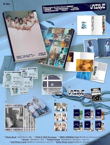 P1Harmony UNIQUE 9th Mini Album [B Ver.] Photobook + CD + 2Photocard + Unit Photocard + Hero missing card + Folded Poster (Navy Color) thumbnail 2