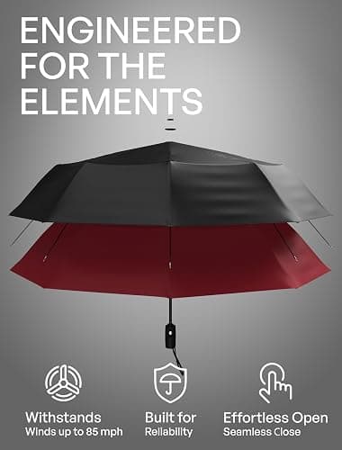 REPEL Windproof Travel Umbrella - Compact & Withstands Winds up to 85MPH , Strongest Premium Auto Folding Umbrella for Rain and Sun - Durable, Light & Portable for Women & Men , Fits Backpack & Cars thumbnail 2