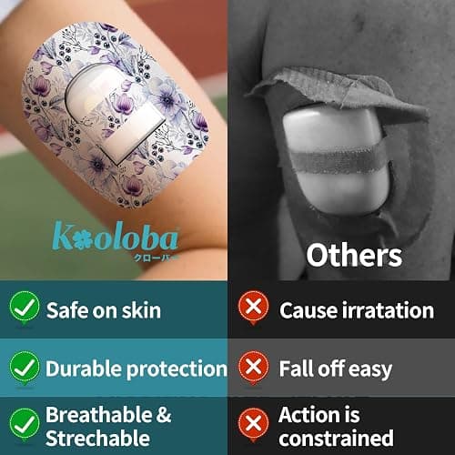 Adhesive Patches for Omnipod 5 Waterproof,Overpatches for Omnipod 5 Pre-Cut Backing with Strap Bloomingday thumbnail 7