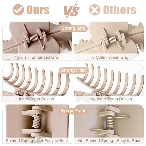 TOCESS Hair Claw Clips for Women: 8 Pack 4.33 Inch Large Soft Matte Hair Claws for Thick Thin Long Curly Fine Hair - Extra Strong Grip for Instant Updos & All Day Hold No More Slipping or Frustration thumbnail 2
