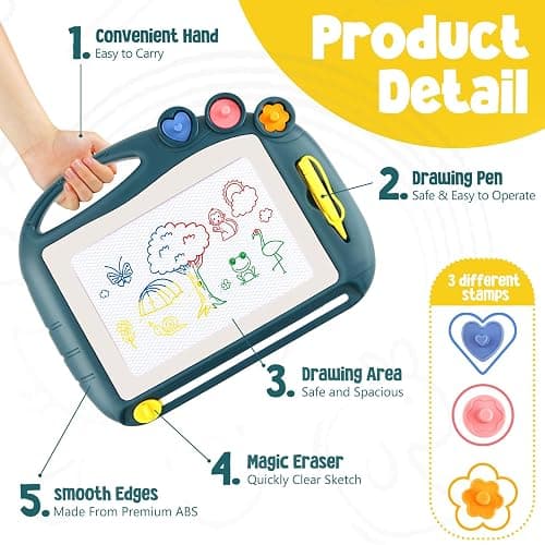 Magnetic Drawing Board, Toddler Toys for Age 1 2 3 Boys Girls, Sketch Pad, Birthday Easter Christmas Halloween Kids Toy Gifts for Boys and Girls thumbnail 3