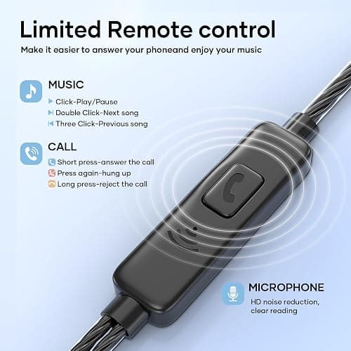 LWZCAM Wired Earbuds with Microphone 5 Pack, in-Ear Headphones with Heavy Bass, High Sound Quality Earphones Compatible with iPad, Laptop, MP3, Android Smartphones, Fits All 3.5mm Jack Device thumbnail 5