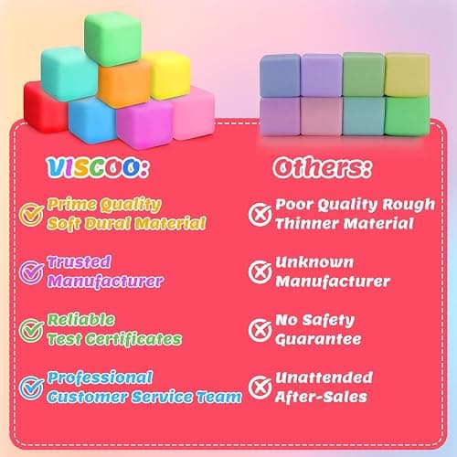 VISCOO 12 Pack Slow Rising Stress Cube, Stress Balls Fidget Squishy Toys | Squeeze Toy for Anxiety Relief, Pull Stretch Squishy Ball for Classroom Prize, Party Favors for Kids Adults thumbnail 5