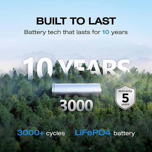 EF ECOFLOW Portable Power Station RIVER 2, 256Wh LiFePO4 Battery/ 1 Hour Fast Charging, 2 Up to 600W AC Outlets, Solar Generator (Solar Panel Optional) for Outdoor Camping/RVs/Home Use thumbnail 5