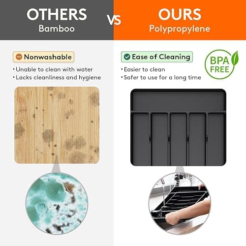 Lifewit Silverware Drawer Organizer, Expandable from 11 to 18 inches, Utensil Tray for Kitchen, BPA Free Flatware Cutlery Holder, Adjustable Plastic Storage for Spoons Forks Knives, Large, Black thumbnail 5