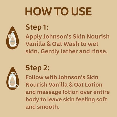 Johnson's Skin Nourishing Moisture Baby Body Wash With Vanilla & Oat Scents, Hypoallergenic & Tear Free Baby Bath Wash, Paraben-, Dye-, Sulfate & Phthalate-Free, 20.3 fl. oz thumbnail 4