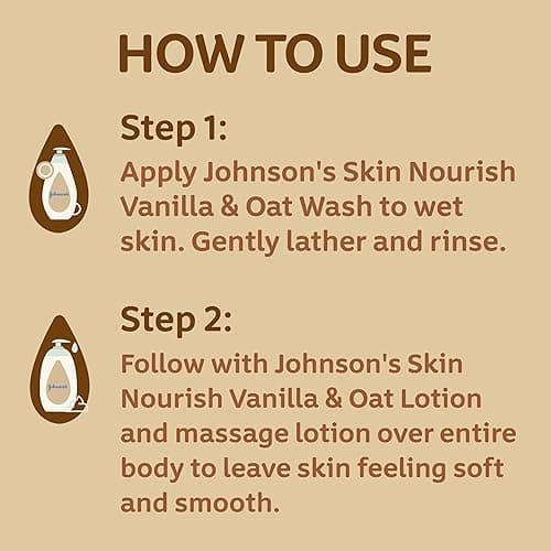 Johnson's Skin Nourishing Moisture Baby Body Wash With Vanilla & Oat Scents, Hypoallergenic & Tear Free Baby Bath Wash, Paraben-, Dye-, Sulfate & Phthalate-Free, 20.3 fl. oz thumbnail 5