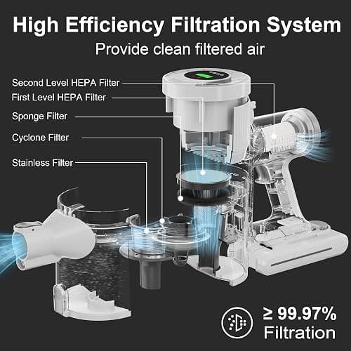 BUTY BULU Cordless Stick Vacuum Cleaner, 30KPa Handheld 2200mAh Rechargeable Battery Lightweight Small Vac Electirc Broom, 40Mins Runtime for Home Hard Floor Carpet Pet Hair Cleaning, LED Screen thumbnail 2