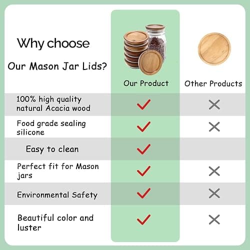6 Pack Regular Mouth Mason Jar Lids Reusable canning lids Acacia Wooden mason jar Lids with Airtight Silicone Seal, Brown (6PCS Regular Lids) thumbnail 6