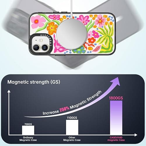 casevivid Magnetic for iPhone 11 Magsafe Case Cute Aesthetic - Durable Fashion Funny Phone Case - Girly Passion Flower Pattern Print Cover Design for Woman Girl 6.1 inches Black thumbnail 2