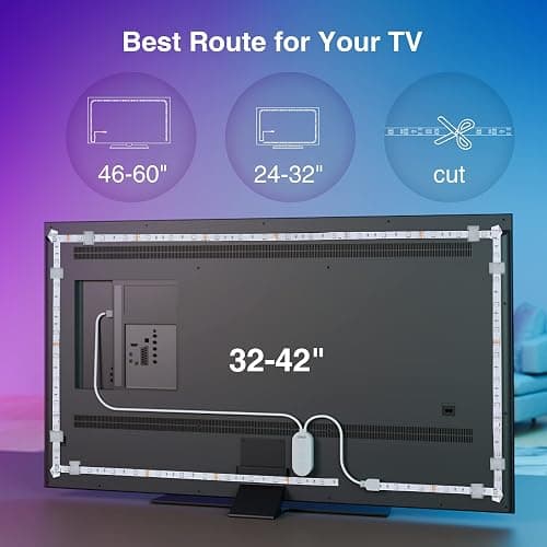 GHome Smart SL1 TV LED Backlight, Smart WiFi Strip Light Compatible with Alexa and Google Home, App Control, Music Sync 16 Million Rgb Red Green Blue 9.2Ft ST1-B thumbnail 9
