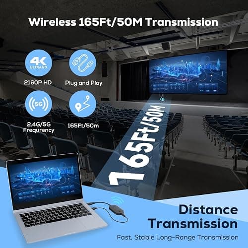 4K Wireless HDMI Transmitter and Receiver Kit, vioreay Point-to-Point Pre-Paired No WiFi, 200m(50m Through Walls) 2160p/1080p @30Hz, Plug & Play Extender for PC/PS5/TV/Projector thumbnail 2