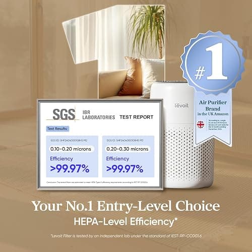 LEVOIT Air Purifier for Bedroom Home, Quiet HEPA Filter Cleaner with Fragrance Sponge & 3 Speed for Better Sleep, Air Frenshener, Allergies, Dust, Pet Dander, Odour, Smoke, Office, Desktop, Core Mini thumbnail 3