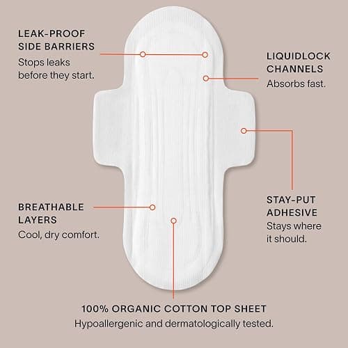 Cora 100% Organic Cotton Topsheet Pads (36 Super Pads) thumbnail 7