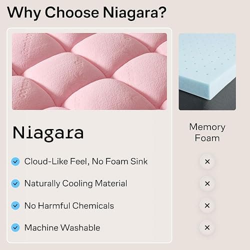 Niagara Sleep Solution Twin Ultra Soft Mattress Topper — Back Pain Relief | Rayon Derived from Bamboo, 20" Deep Pocket, Breathable Pillow Top Mattress Pad, Perfect for Hot Sleepers, Pink thumbnail 7