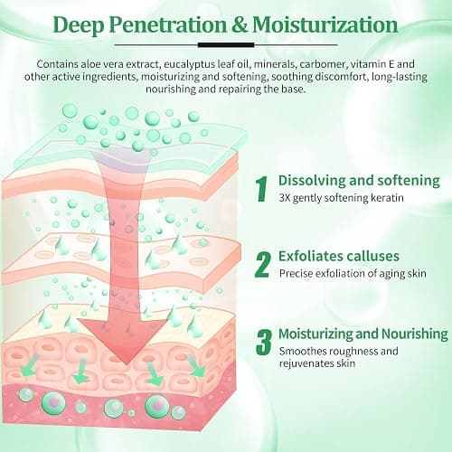 nbc BeautiLab Pedicure Kit Foot Soak Set: Bubble Salt, Sugar Scrub, Massage Mask, Massage Lotion in a Box, 4 Step Foot Spa Kit for Dry Feet,Tired Feet（3 Set Eucalyptus) thumbnail 4