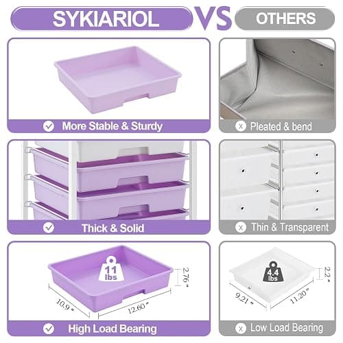 SYKIARIOL Rolling Cart with Drawers,Utility Cart With 8 Drawers and Wooden Tabletop for Living Room,Classroom,Bedroom,Bathroom,Dorm,Office,Purple thumbnail 4
