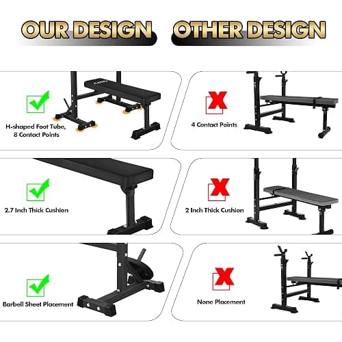Bench Press, CANPA Olympic Weight Bench with Squat Rack Workout Bench Adjustable Barbell Rack Stand Strength Training Home Gym Multi-Function thumbnail 4