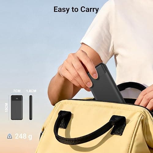 Power Bank 20000mAh with Built in 3 Cable, 22.5W Fast Charging Portable Charger PD 3.0 QC 3.0 USB-C Input & Output LED Display, Camping Battery Pack for iPhone, Samsung, iPad, and More thumbnail 8