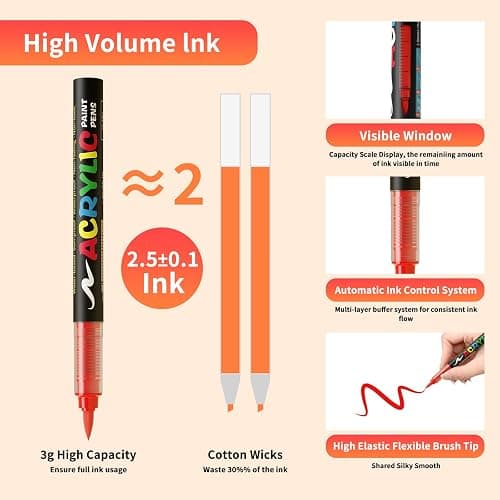 TECADA 168 Colors Acrylic Paint Markers, Soft Brush Tip Acrylic Markers Set, Paint Pens for Wood, Fabric, Canvas, Glass, Stone, Canvas, Rock Painting and DIY Crafts Art Supplies thumbnail 7