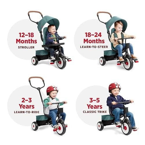 Radio Flyer City Stroll 'N Trike, Teal thumbnail 5