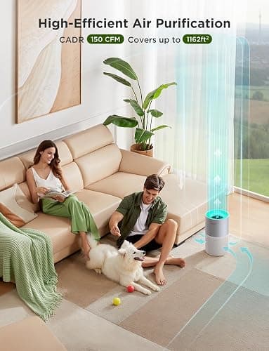GoveeLife Air Purifiers for Home, Smart Air Purifier for Large Rooms with App & Alexa Control, Covers up to 1162ft², Air Quality Monitor, PM2.5 Sensor Air Purifier for Pet Hair, Pollen, Dust, Smoke thumbnail 2