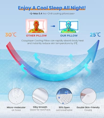 Ultra Pain Relief Cooling Pillow for Neck Support, Adjustable Cervical Pillow Cozy Sleeping, Odorless Ergonomic Contour Memory Foam Pillows, Orthopedic Bed Pillow for Side Back Stomach Sleeper - White - Queen thumbnail 5