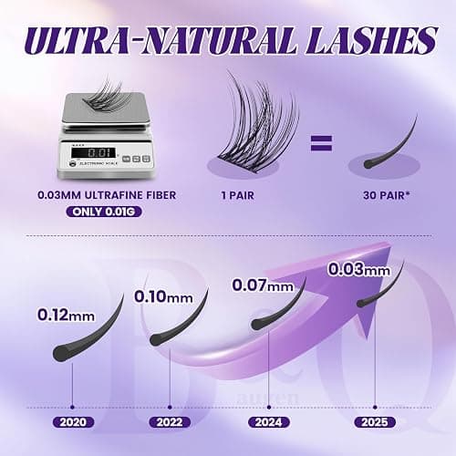 B&Q Wispy Lash Clusters Kit, Natural 01, Individual False Eyelashes Extension Set, Undetectable Natural Look for Effortless Day-to-Night Beauty, from Office Elegance to Date Night Glamour(8-16mix) thumbnail 3