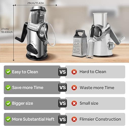 Airpro Rotary Cheese Grater with Handle - Vegetable Shredder with 3 Stainless Steel Blades & Strong Suction Base,Round Mandoline Slicer & Food Chopper for Kitchen thumbnail 8