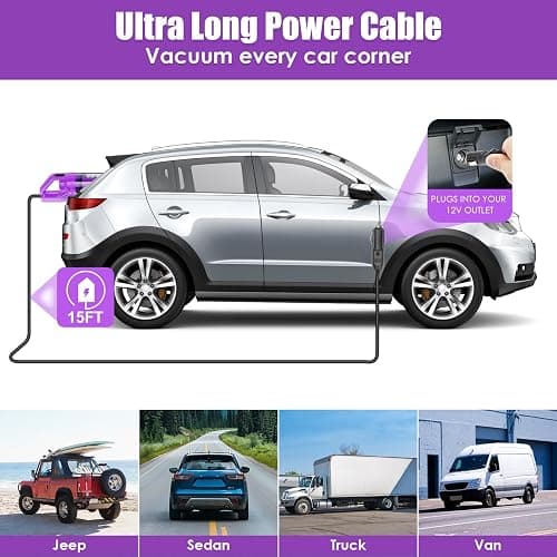 Viewsun 17PCS Car Cleaning Kit, Purple Car Interior Detailing Kit with High Power Handheld Vacuum, Detailing Brush Set, Windshield Cleaner, Cleaning Gel, Complete Auto Accessories for Women Gift thumbnail 8