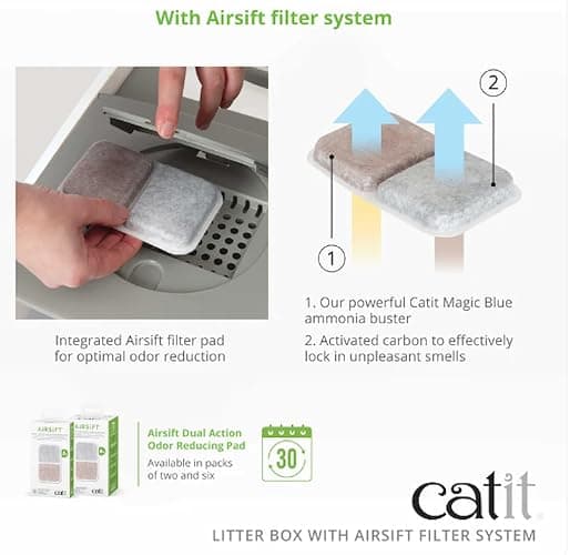Catit Airsift Jumbo Hooded Litter Pan, Warm Gray/White - Privacy and Easy Access for Cleaning - Ideal for Larger or Multiple Cat Households thumbnail 4