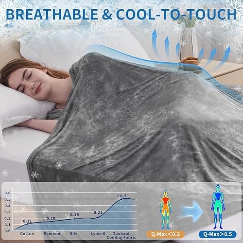 Guohaoi Cooling Throw Blanket for Hot Sleepers, Full Size 60''×90'' Lightweight Breathable Summer Bed Blanket for Couch, Arc-Chill Q-Max >0.5 Cool Fiber,Lightweight Tie Dye Blanket Grey - Grey Watercolor - 60"×90" thumbnail 4