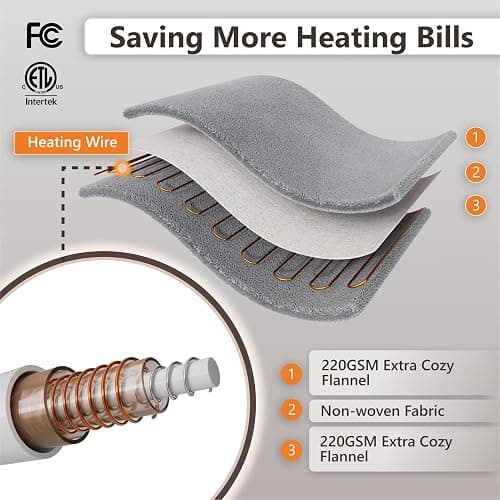 Wapaneus Heated Blanket Electric Blanket 72" x 84" Full Size with 10 Heating Levels and 12 Hours time Settings, Flannel Fast-Heating Electric Blanket, ETL Listed, Machine Washable,Dark Blue thumbnail 7