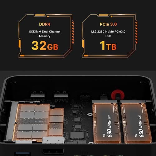 BOSGAME P4 Light Gaming Mini PC, Ryzen 7 5825U, 32GB RAM 1TB SSD, 11 Pro Triple 4K 60HZ Displays Desktop Computers, Support PS3 Emulator Micro PC, HDMI+DP+Type-C, WiFi 6E, BT5.2, Dual 2.5GbE LAN thumbnail 4