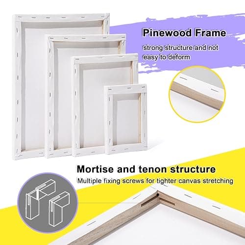 Inburit Canvas for Painting for Adults & Kids 16 Pack with 11x14, 9 x12, 8x10, 5x7 (4 of Each), Blank Primed Stretched Canvases for Oil, Acrylic & Other Painting Media thumbnail 3