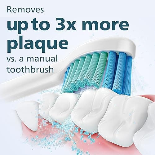 Philips Sonicare 2100 Power Toothbrush, Rechargeable Electric Toothbrush, White Mint HX3661/04 thumbnail 7