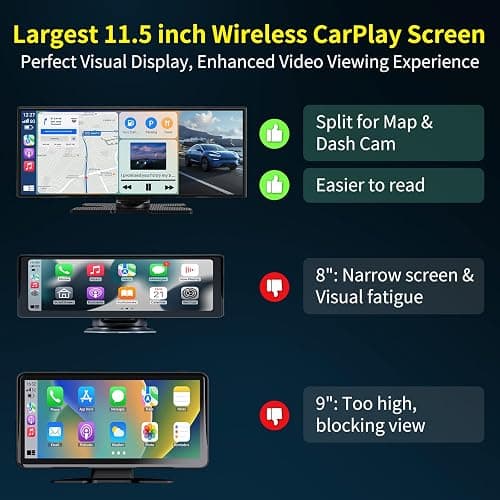 Largest 11.5 inch Wireless CarPlay Screen for Car, A-pple CarPlay & Android Auto HD Touchscreen with 4K Dash Cam/1080P Backup Camera/Navigation/Bluetooth/Voice Control/FM/Mirror Link,for All Vehicles thumbnail 3