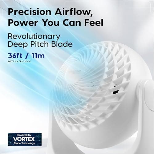 IRIS USA WOOZOO Medium Desk Fan, Oscillating, 112° Tilt, Dorm Office, White | 36ft Max Air Distance, 244ft² Coverage, 112° Adjustable Vertical Tilt, 29db thumbnail 7