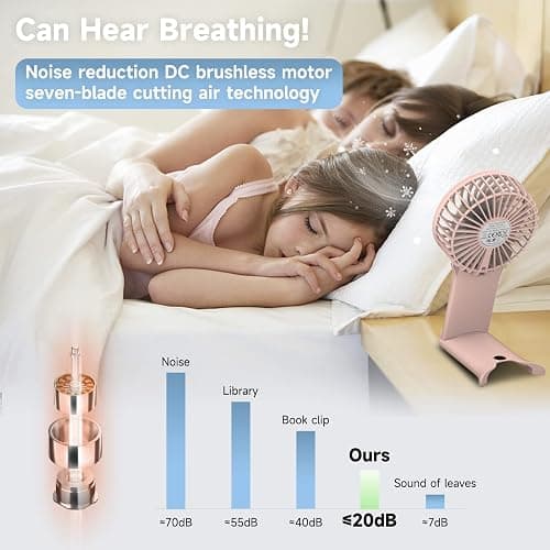 QQT Mini Handheld Fan,4 Speed Adjustable Portable Battery Operated Fans,USB Rechargeable Desk Fan with Mirror,Max 20 Hrs Hand Fan For Travel Office Outdoor Women Men (Pink) - Pink thumbnail 5