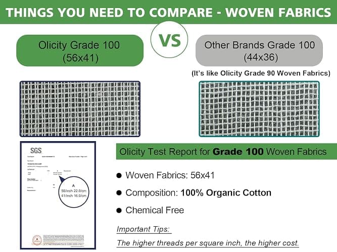 Organic Cheese Cloths, GOTS Certified, Grade 100, 36x36Inch, Reusable Cheese Cloth with Closed Edges Fabric Fine Mesh Cloth, Unbleached Cotton Muslin Cheesecloth for Straining,Cooking,Crafts - 9 Sq.Ft thumbnail 9