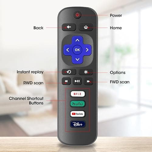 3 Pack Replacement Remote Control Only for Roku TV, Compatible for TCL Roku/Hisense Roku/Sharp/Philips/Onn Roku (Not for Roku Stick and Box) thumbnail 5