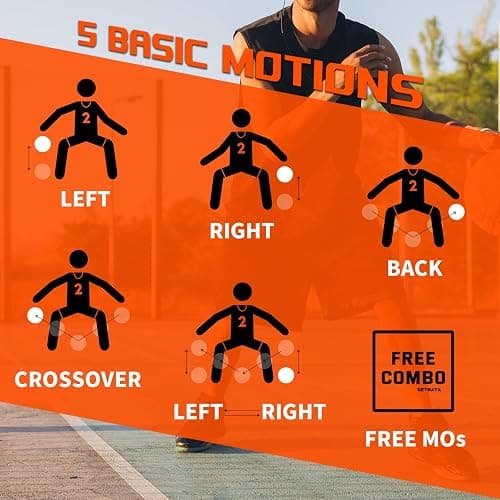 SETOXYX Basketball Dribble Skills Dice Set - Training Equipment - Basketball Gift for Boys.Dribble Skills Training for Beginner from 0 to 1.Kids Party Favors thumbnail 2
