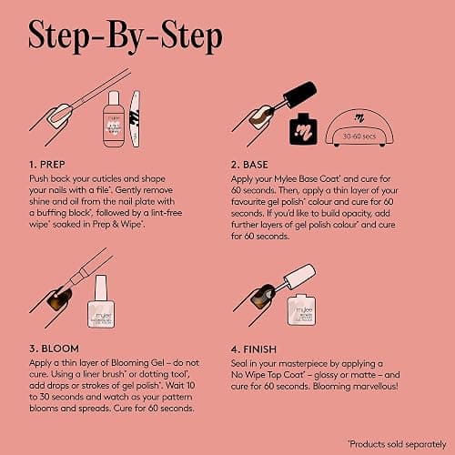 Mylee Tortie Quad - Create Easy Tortie Effect Watercolour Nail Art With 3 x 8ml Gel Polish Shades & 1 x 10ml Blooming Gel, UV/LED Soak-Off Manicure for Salon & Home Use - Long Lasting & Easy to Apply thumbnail 8