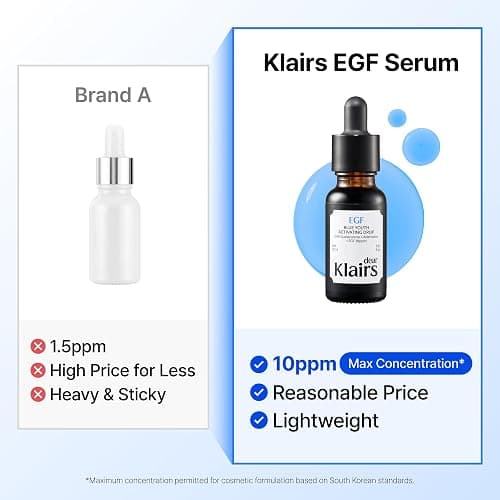 DearKlairs Korean EGF Serum – Blue Youth Activating Drop with EGF Peptides and Guaiazulene, Repairing Serum for Redness and Blemish-prone Skin, Visibly Fades Post-Blemish Marks, 0.33 Fl Oz thumbnail 7