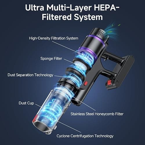 Cordless Vacuum Cleaner, 550W/50Kpa/70Mins Vacuum Cleaners for Home with Smart Auto Mode/LED Touch Display, Self-Standing Cordless Stick Vacuum Rechargeable, Vacuum Cleaner for Pet Hair/Carpet/Floors thumbnail 5